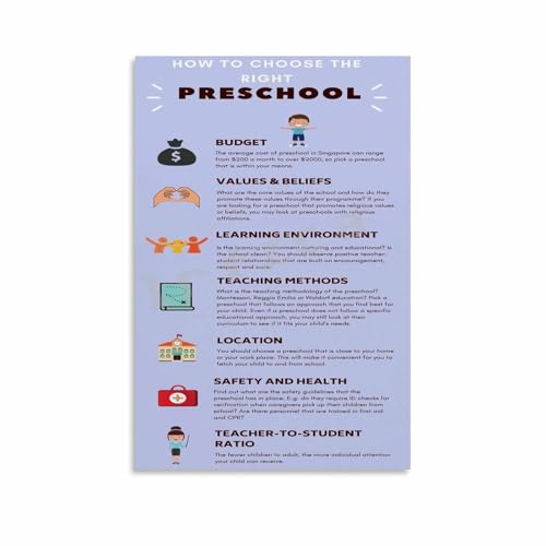 How to Choose The Right Preschool Poster Parent's Guide Wall Art Canvas Painting for Living Room Bedroom Decor 24x36inch(60x90cm) Unframe-style