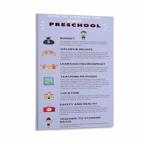How to Choose The Right Preschool Poster Parent's Guide Wall Art Canvas for Bedroom Living Room Decor 08x12inch(20x30cm) Frame-style